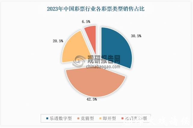 揭秘世界杯全球投注额的巨大影响与趋势 揭秘世界杯全球投注额的巨大影响与趋势