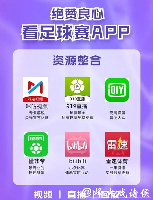 “免费在线观看世界杯直播的最佳网站推荐”